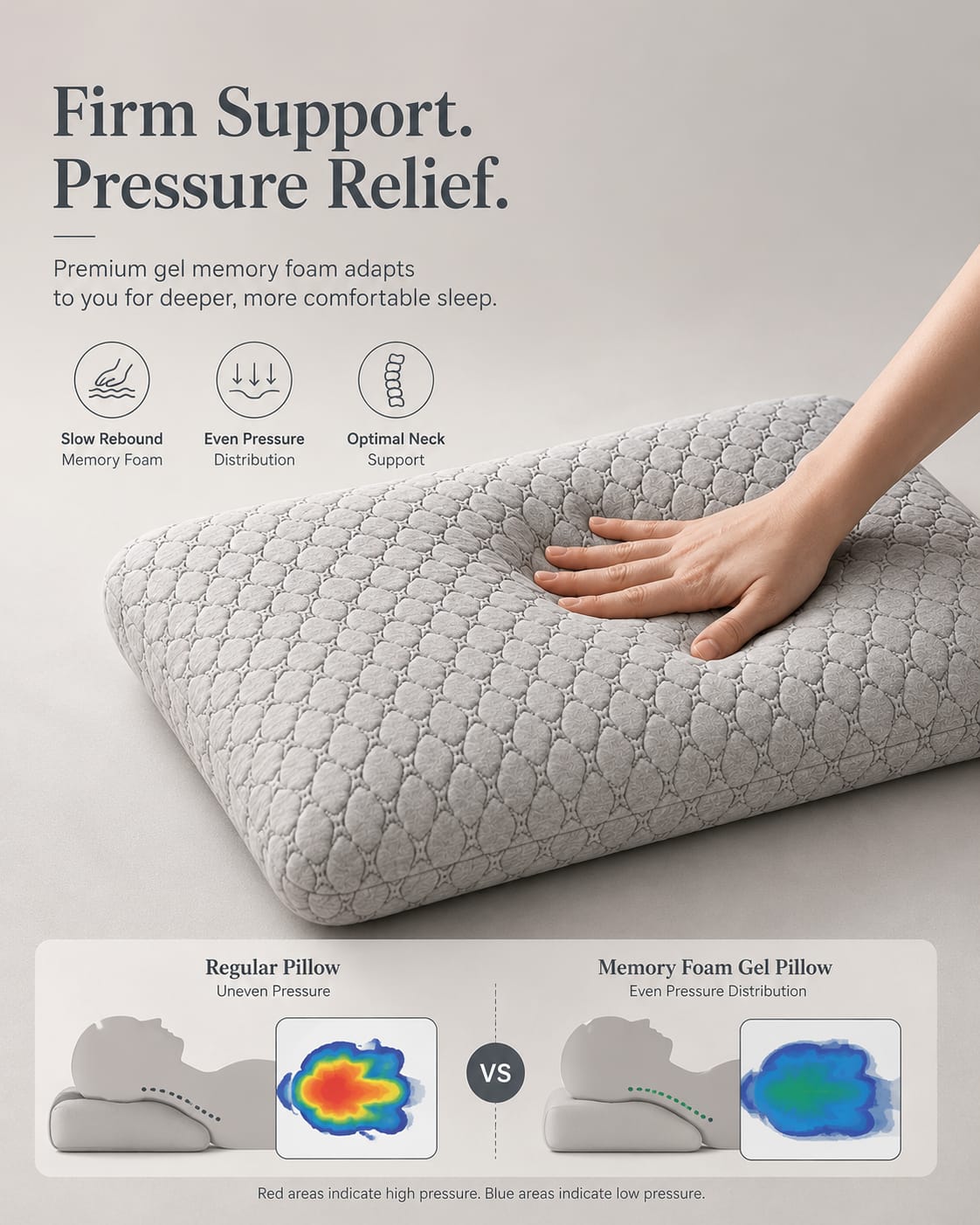 COO RIZZ Standard Gel Pinhole Memory Foam Pillow – Cooling Comfort, Ergonomic Support for Spinal Alignment