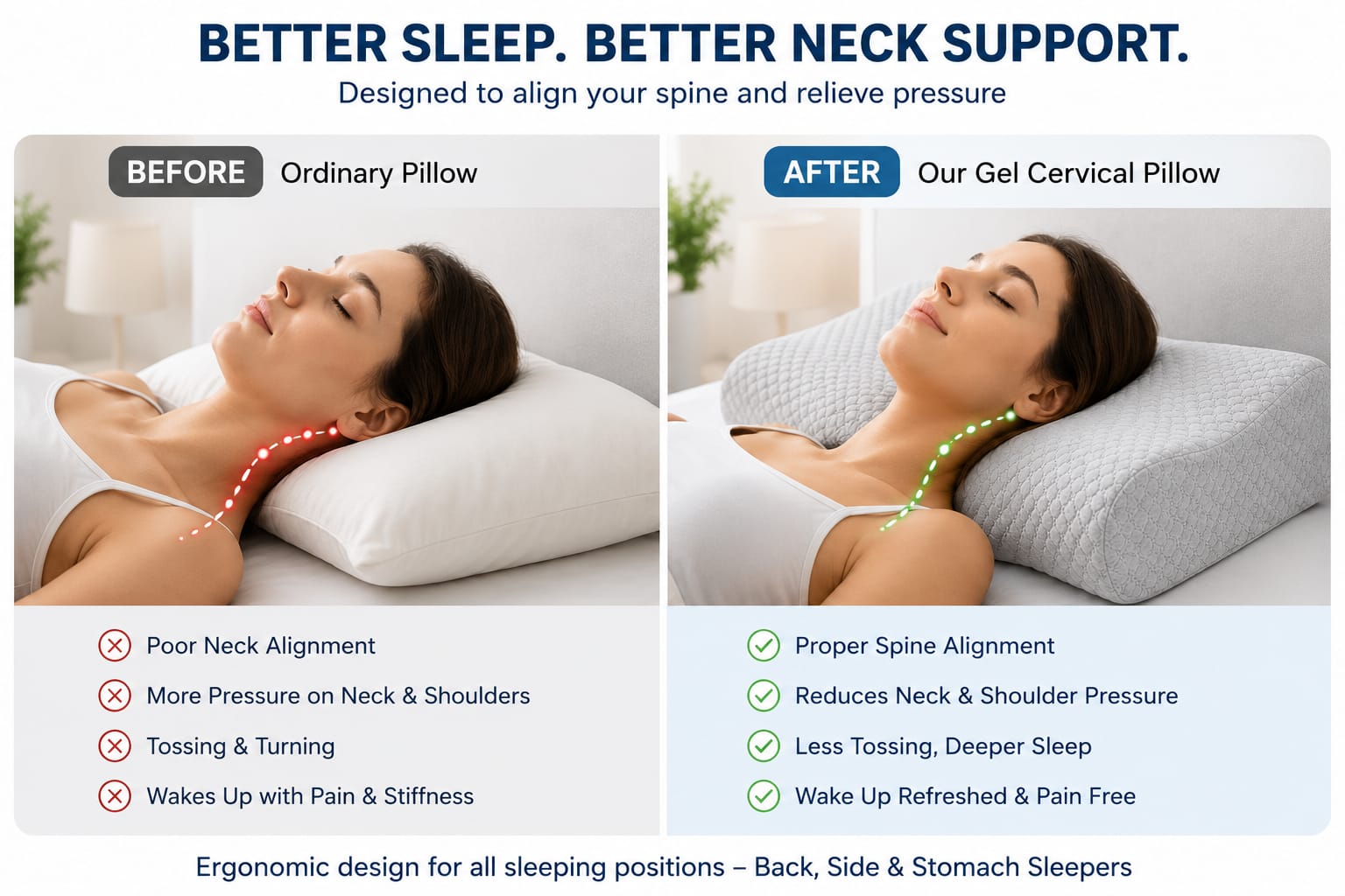 COO RIZZ Cooling Gel Cervical Memory Foam Pillow