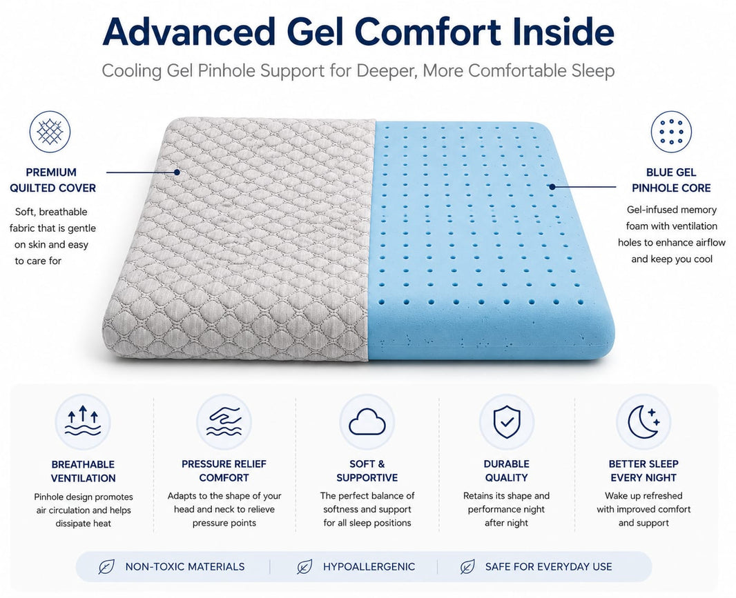 COO RIZZ Slim Standard Gel Memory Foam Pillow