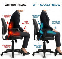 COO RIZZ Orthopaedic Key Coccyx Seat Cushion