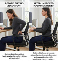 COO RIZZ Six-Hole PU Foam Coccyx Seat Cushion