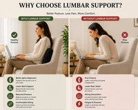 COO RIZZ Small Lumbar Back Rest – Ergonomic Lumbar Support Cushion